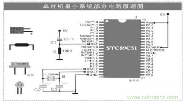 大牛解析單片機最小系統的組成電路，學單片機的看過來