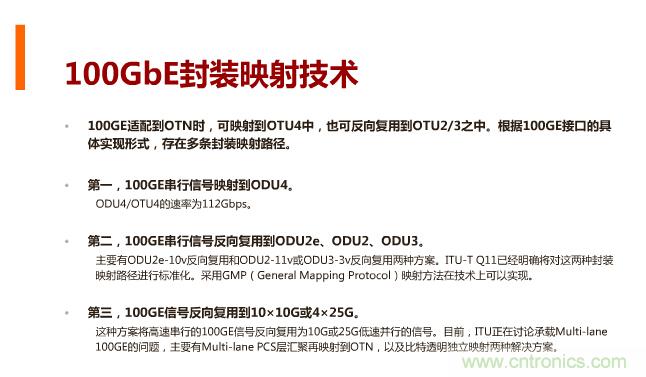 一張圖讓你遍知100G傳輸技術！