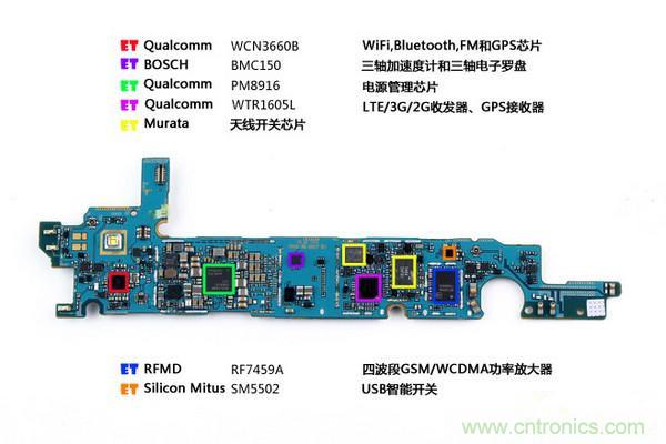 拆解狂魔荼毒新機三星金屬Galaxy A5，看槽點在何方？