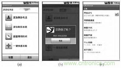 智能手機又有新發現！人體跌倒檢測系統的設計