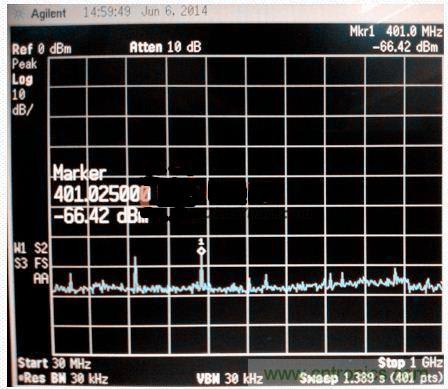 低EMI電路設計和預兼容檢測到底有多重要？別做無用功