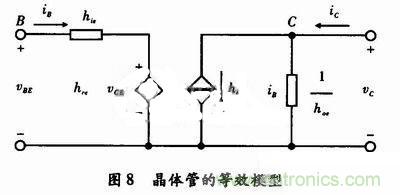 事半功倍！有了三極管等效模型，輕松搞定參數分析
