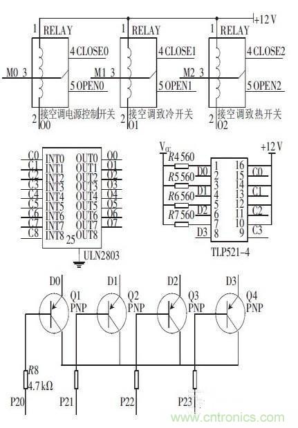 攻略達人：如何快速設計汽車溫度控制系統連接器電路？