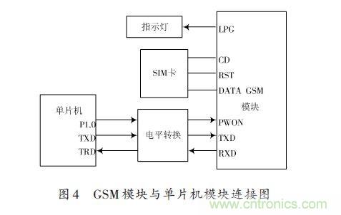 全自動電飯鍋都能遠程智能控制，還有什么不可能