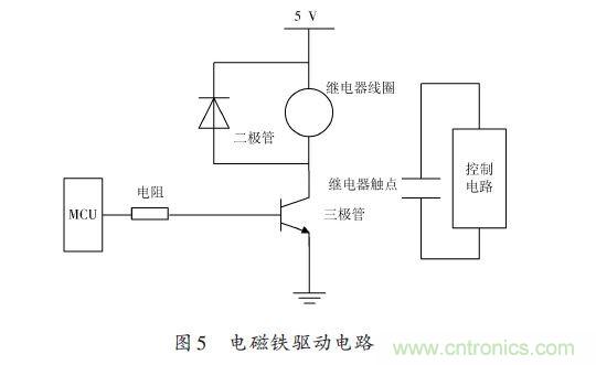 全自動電飯鍋都能遠程智能控制，還有什么不可能