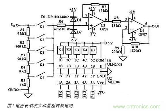 高精度、交直流電壓數據采集系統設計攻略