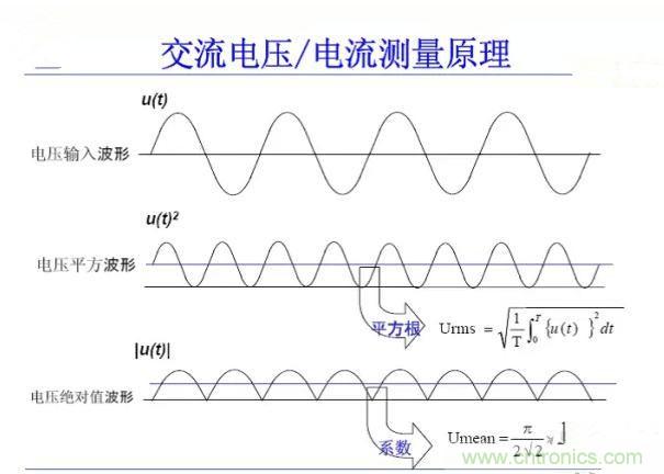 找出幕后黑手！揭秘為何斷路器頻繁誤跳閘？