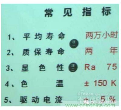 ，色溫偏差±150K
