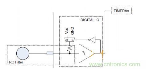 多IO口的LED驅動電路設計，精且簡！