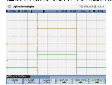 APS 在 84.75 W 負載、能量限制 0.0047 瓦時的輸出