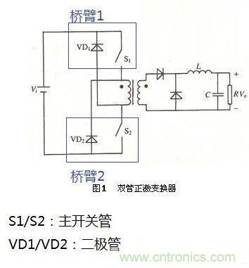 臺式電源選購全攻略，遠離被坑的結局【變壓器篇】