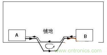 可怕的細節！PCB后期檢查的六大要素