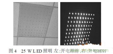 補充LED電源缺陷，完美克服常規問題