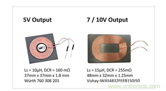 針對5V，7V和10V輸出要求的典型RX線圈技術規格