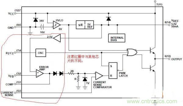 用UC3842巧設小型電源，徹底搞定占空比