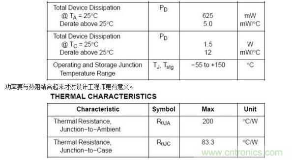 4、功率