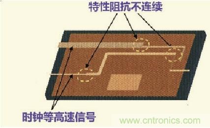 高速信號走線規則九大件！輕松搞定PCB設計的EMI