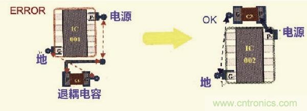 高速信號走線規則九大件！輕松搞定PCB設計的EMI