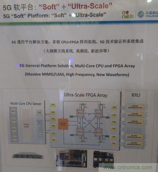 拆解移動5G原型機，其內部硬件設計是怎樣構想的？