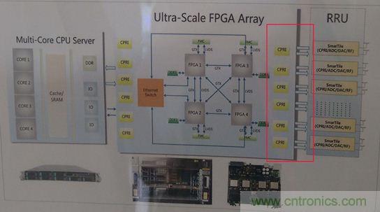 拆解移動5G原型機，其內部硬件設計是怎樣構想的？