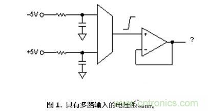 聽過汽車超速開罰單，放大器被抓超速聽說過沒？
