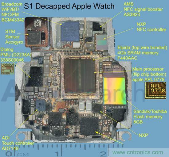 搭載S1芯片的Apple Watch，內部竟有30獨立組件！