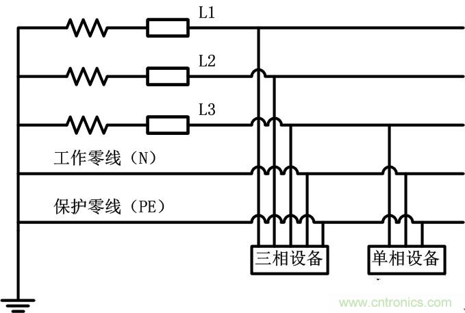 很多人在談到三相電時認為是單相的、多了一個接地孔的三孔插座，就是因為對三相電和三孔插座的概念出現了偏差。本文針對這個容易出現誤差的常識性錯誤進行糾正。