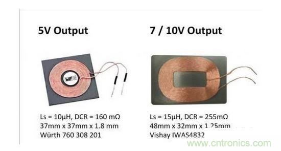 針對5V，7V和10V輸出要求的典型RX線圈技術規格