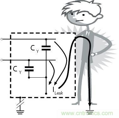 怎么權衡最小漏電流與最佳衰減效果？簡析漏電流