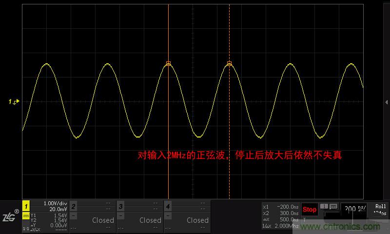 示波器的各種不同的視圖模式到底代表啥意思？