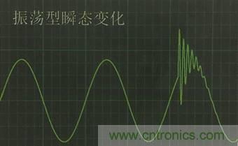 別小看電氣的一瞬間！什么是瞬態？