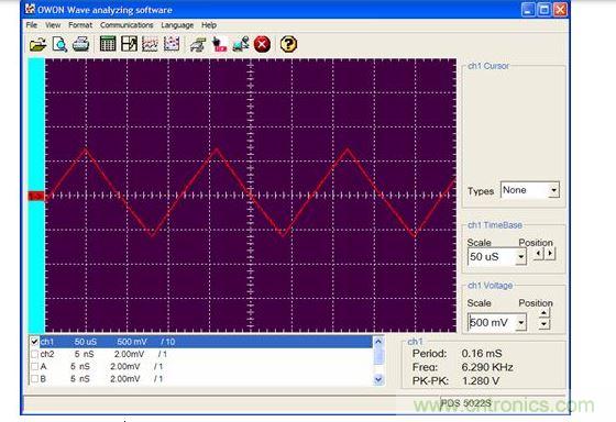 C1-B(-)輸入。