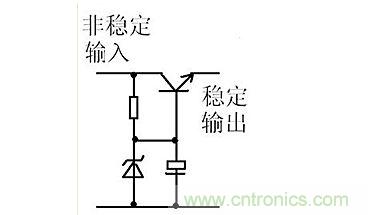 【導讀】本文通過圖文并茂的形式，言簡意賅的講解了一種簡單的穩壓三極管工作原理，對于新手來說非常易于理解。在閱讀過本文后，相信大家都對穩壓三極管的工作方式有了自己獨到的見解，小編也將持續關注穩壓三極管的相關知識，并為大家整理成文章。  相信談到穩壓三極管，很多從業不久或剛剛入門的設計者都會覺得比較陌生。因為在電路設計中，最常見的穩壓器件為二極管，而非三極管，但實際上三極管也是擁有穩壓作用的，在本文將為大家介紹關于穩壓三極管電路的工作分析，通過淺顯易懂的方式來幫助大家理解。 1 圖1  圖1是一個固定穩壓電路。電阻作用1是向三極管提供偏置電流，使三極管導通。2是向穩壓管提供工作電流，穩壓管接在基極上。所以基極的電壓被穩壓管穩定了。又因為三極管基極與射極之間是一個二極管，而二極管導通時兩端電壓是穩定的0.7V（以硅管算）。所以此電路輸出電壓等于穩壓管穩定值減0.7V。電容的作用與穩壓無關，但是在這類穩壓電路中往往“順便”用它。其作用是與三極管構成“電子濾波”電路，利用三極管的放大作用，在輸出端得到擴大了hFE（三極管放大倍數）倍的濾波效果，這是接在輸出端的濾波電容無法相比的。右圖的電容也是此作用。 2 圖2是一個輸出可調的串聯調整穩壓電路。三極管V1叫調整管，起到調整輸出電壓作用。V2叫比較放大管。起到把取樣信號與基準電壓進行比較并放大后控制調整管的作用。電阻1作用是向三極管V1提供偏置電流，使三極管導通。電阻1另一個作用是向V2提供工電源。電阻2向穩壓管提供工作電流。電阻3.4及W構成取樣電路。穩壓管給V2提供基準電壓。此電路工作原理如下：設因負載變化或輸入電壓波動或其它原因使輸出電壓升高---------經取樣電路取樣，V2基極電壓也升高---------V2基極電流加大------V2集電極電流加大--------V2集電極電壓即V1基極電壓下降----------V1射極即輸出電壓下降------結果就是輸出電壓實際并沒有升高。同理，輸出電壓也不會下降。只能是一個穩定值。調整W可調高或調低輸出電壓。
