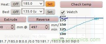 變廢為寶，看老式DVD如何改造成3D打印機？