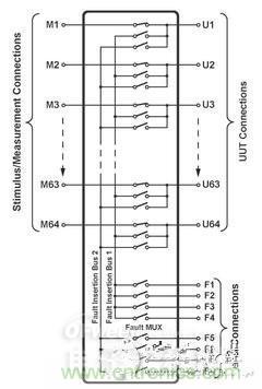 技術解析：如何用數學I/O保護繼電器？
