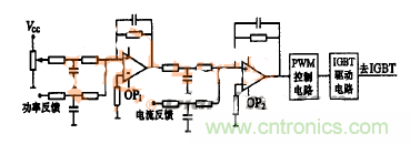 簡析電路:超高頻諧振感應加熱電源的設計思路