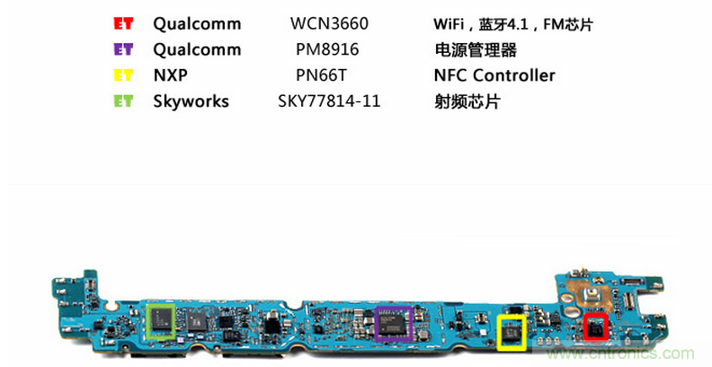 三星Galaxy A8拆解，中端、旗艦傻傻分不清楚