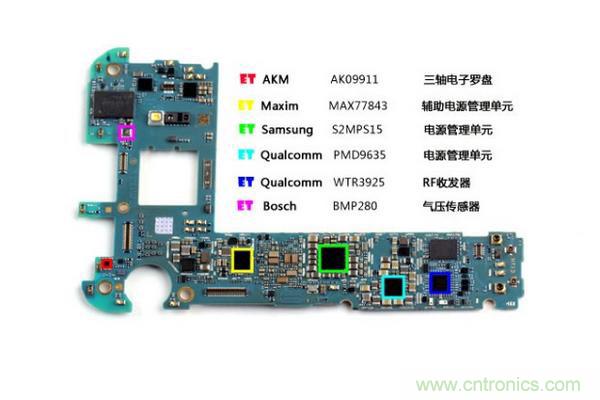 三星S6 Edge+拆解：比S6 Edge加在哪里？