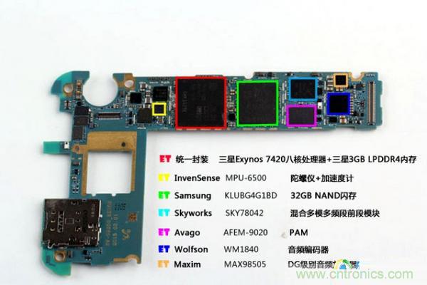 三星S6 Edge+拆解：比S6 Edge加在哪里？