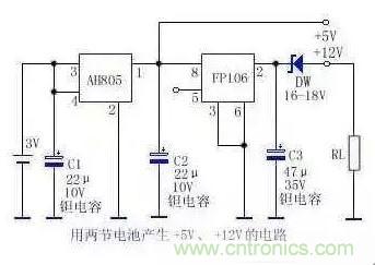 從“菜鳥”進階“達人”，電子工程師必須知道的5大智慧背囊！