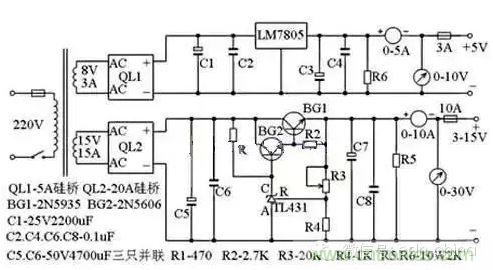 從“菜鳥”進階“達人”，電子工程師必須知道的5大智慧背囊！