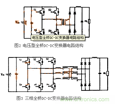 適合電動汽車驅動的DC-DC變換器，隨你挑！