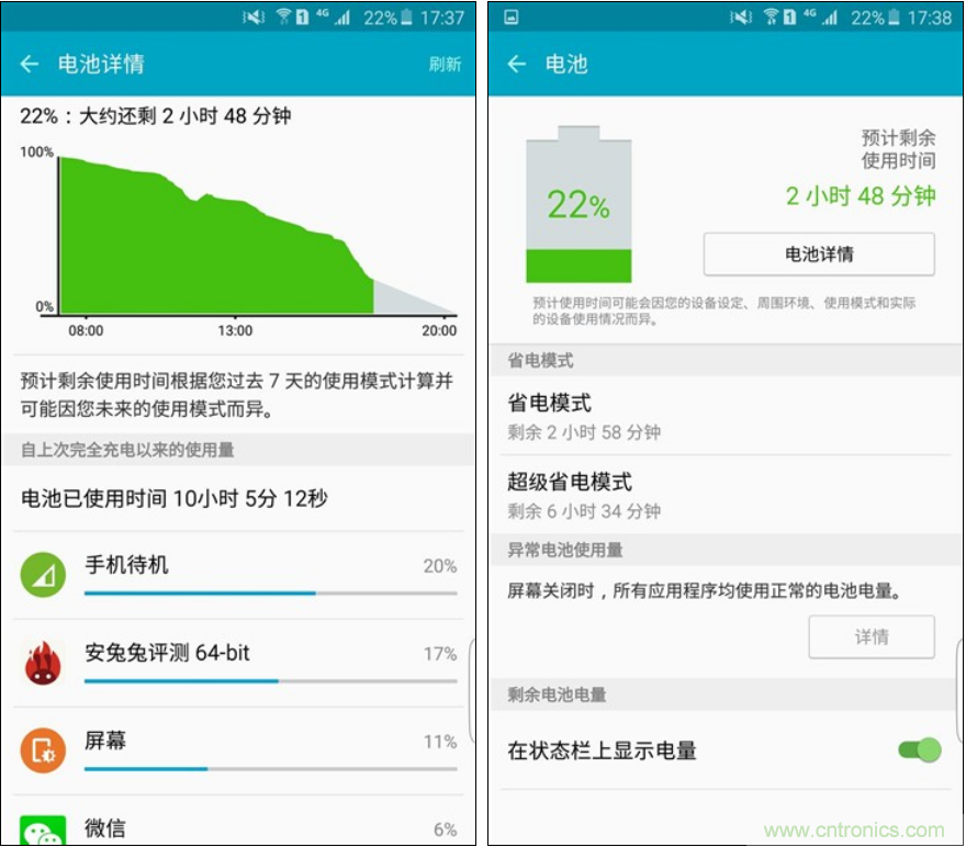 三星S6 edge+評測：擊退note 5，帶著雙曲屏卷土重來