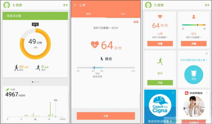 三星S6 edge+評測：擊退note 5，帶著雙曲屏卷土重來