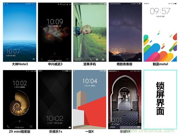 2015年9款千元智能手機橫評：誰才是紅海霸主？