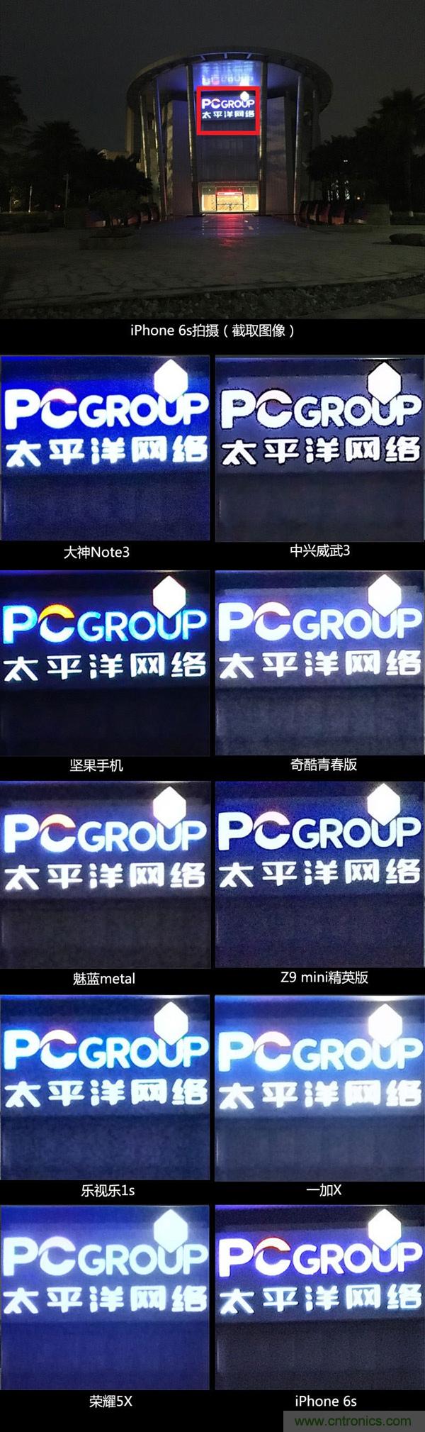2015年9款千元智能手機橫評：誰才是紅海霸主？