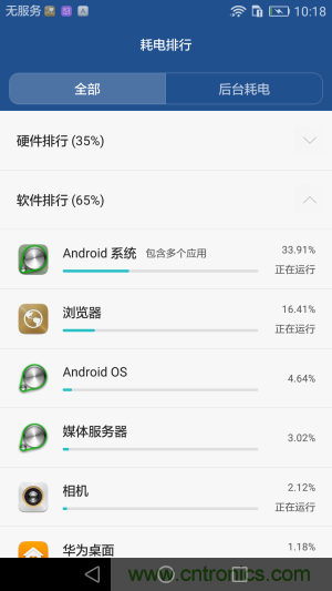 新旗艦Mate 8全評測：橫空出世！能否延續一機難求？