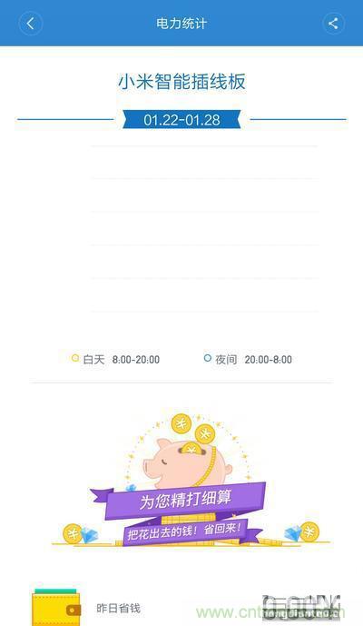 做工怒贊 神秘芯片！小米智能插線板拆解、評測