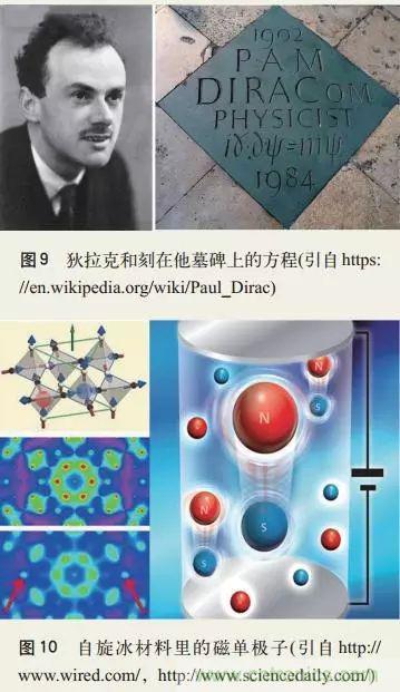 電磁理論的“雞生蛋，蛋生雞”原理解析