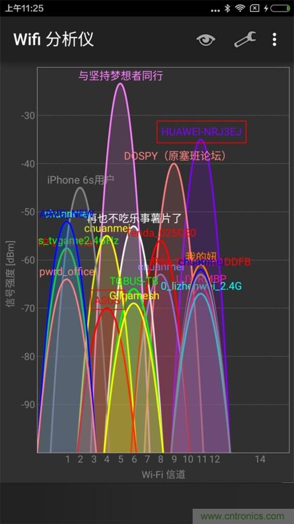 大House也能隨心連，榮耀WiFi穿墻寶評測
